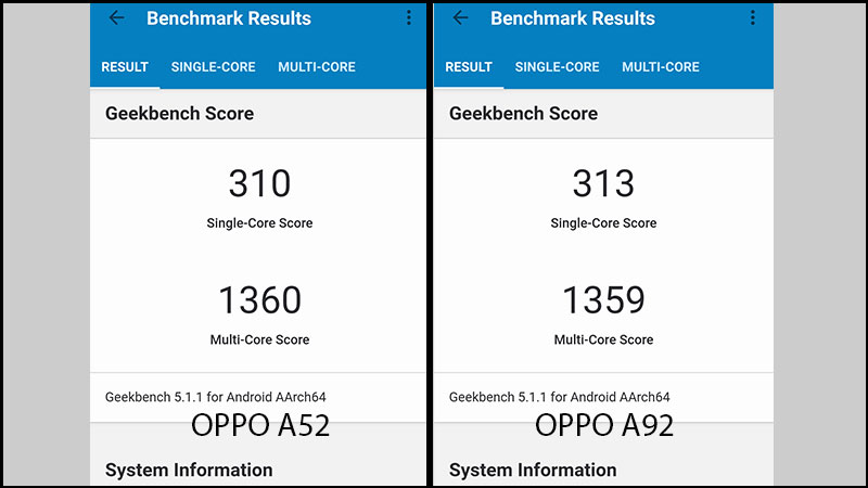 compare oppo a52 and samsung m31